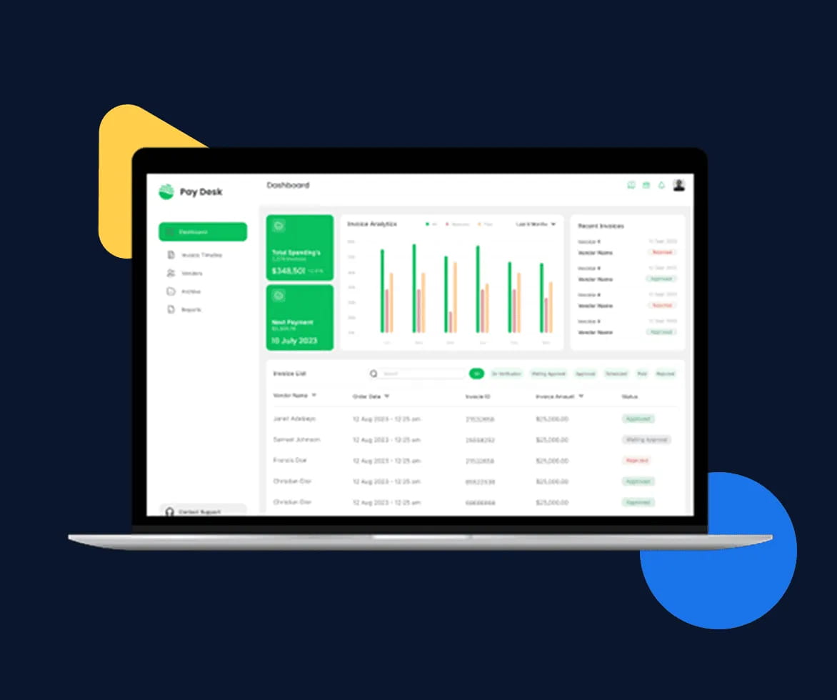 Case study characteristics visualization